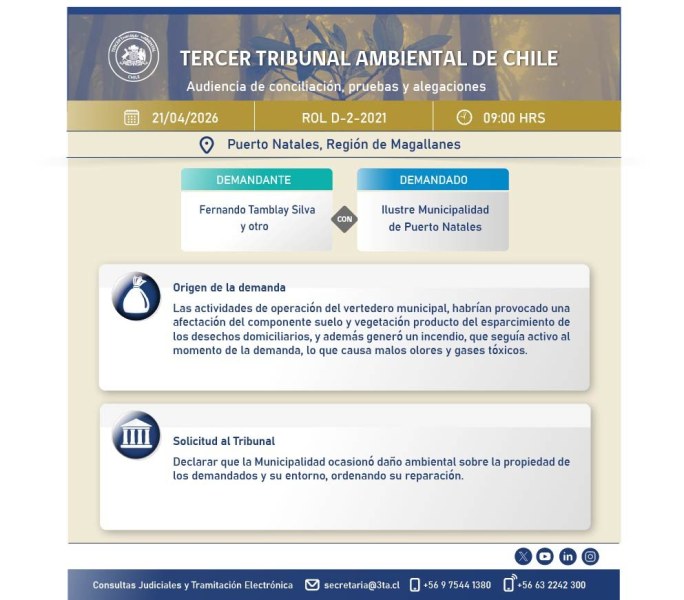 Infografía D-2-2021