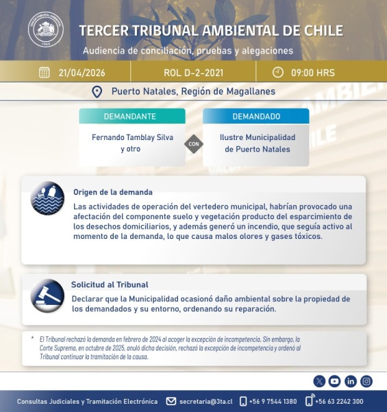 Infografía D-2-2021